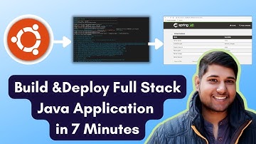 Deploy a Full Stack Java Application in 7 Minutes With Docker 🔥🔥
