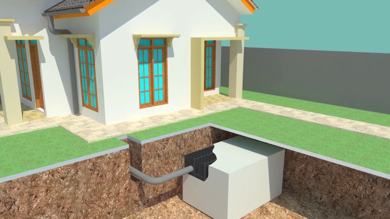 Sigmatank - Sumur Resapan Modern