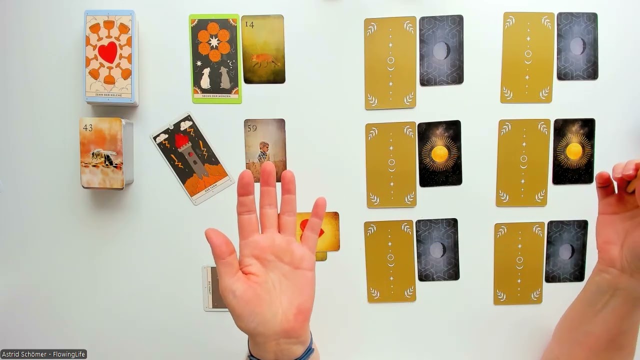 Das Bild verändert sich 🖼️ - Fr. 06.03.2026