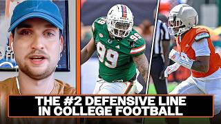 Breaking down Miami's Defensive Line ahead of 2026 | Top-10 Defensive Lines