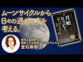 【登石麻恭子】心と身体に響く「ムーンセラピー」入門セミナー【後編】