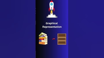Activity Launch Modes in just 2 Minutes! Graphically explained! #androidactivity