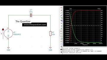 KiCad Tutorial for Beginners - Simulate RC High Pass Filter