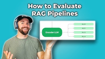RAGAS: A New Framework for Evaluating RAG