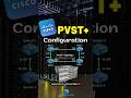 Best Ever PVST Configuration Tutorials!!!