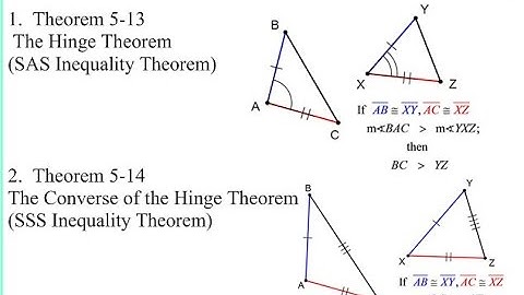 Geometry Ch. 5.7 Inequalities in Two Triangles