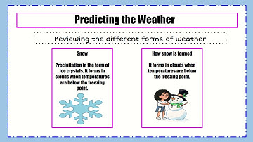 Predicting Weather - Google Slides