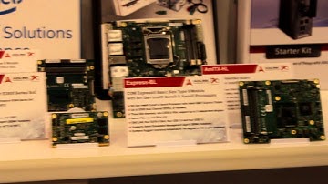 ADLINK Technology Showcase at IDF 2015