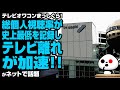 総個人視聴率が史上最低を記録しテレビ離れ加速が話題