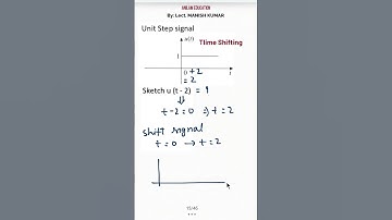 Time shifting Question.1 signal & System #laplacetransform #Lect.MANISH KUMAR