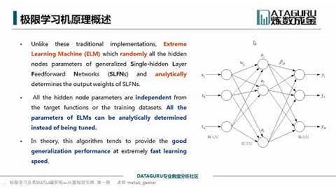 【公开课】机器学习及其Matlab实现【13集】第七课：极限学习机
