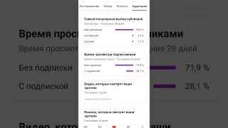 пж ребят нас смотрят 70% бес просмотра давайте исправим пж