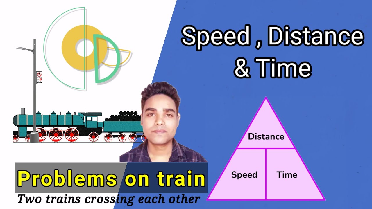 Distance Problem Train Problems on Train | Two trains crossing each other @perfectguidetomaths ...