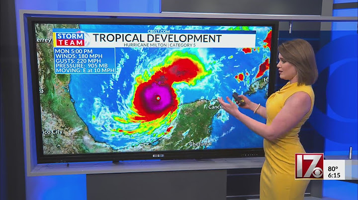 The strength of Hurricane Milton