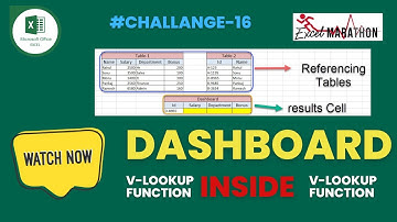 Creating An Excel Dashboard With Nested Vlookups