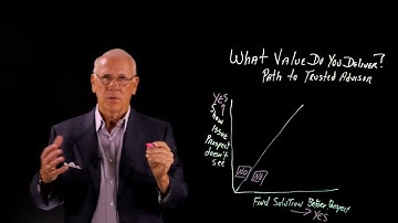 Path To Trusted Advisor