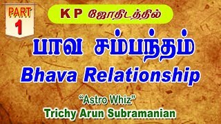 பகுதி – 1 | பாவ சம்பந்தம் | Bhava Relationship - Part 1 | KP Astrology in Tamil