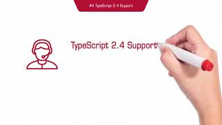 Famous Angular 5 Amazing Features | Grazitti Interactive Wealth