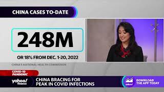 China reports nearly 250 million COVID cases so far in December