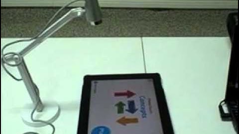 Teaching in the Digital Age, Chapter 3: Rethinking Projectors {pre-kpages.com}