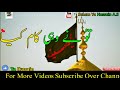 Nadeem Sarwar | Noha | Latest | Whatsapp Status | Salam Ya Hussain Whatsapp Status Video Download Free