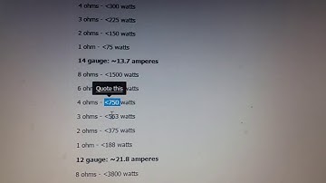Wire/Fuse Guide: For Power and Speakers!