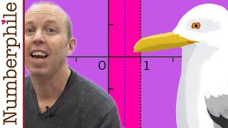 The Search For Siegel Zeros - Numberphile