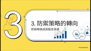 AI 模擬0050/00685L/00865B的433配置重點分析