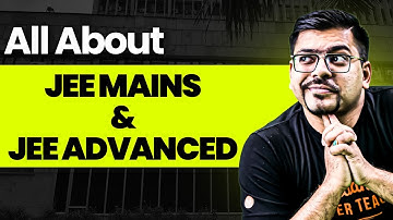 All About JEE Mains & Advanced 2026/2027 | Complete Information | Harsh Sir