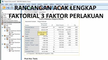 SPSS RAL Faktorial (3 Faktor) Uji Duncan, factorial completely randomized design with Duncan Test.