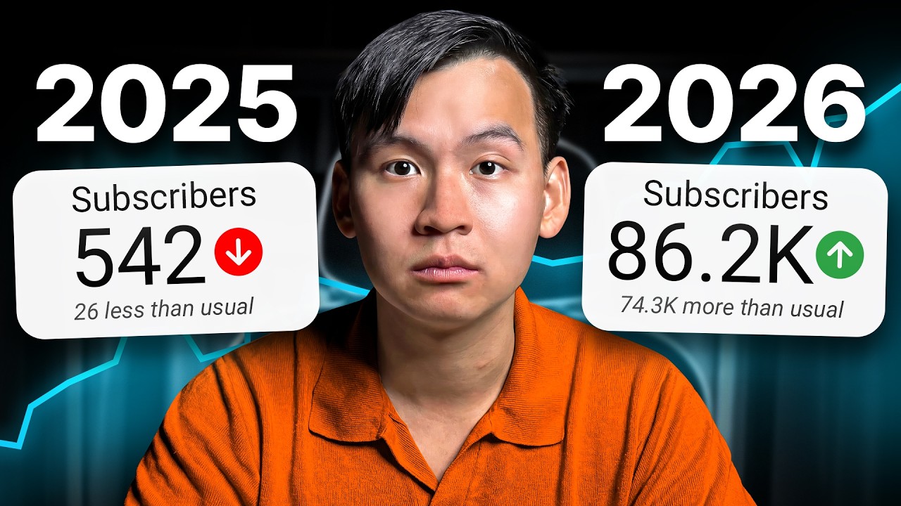 The NEW Way to Grow a YouTube Channel in 2026 - YouTube