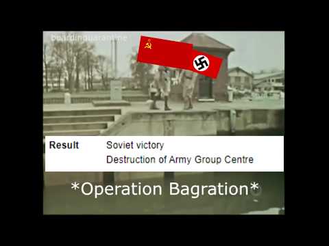 Eastern Front in a Nutshell