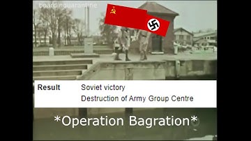 Eastern Front in a Nutshell