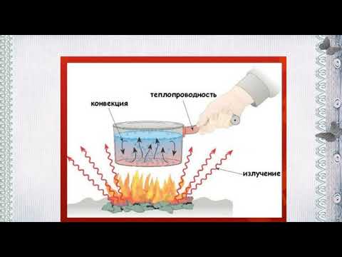 Виды теплопередачи  5 класс