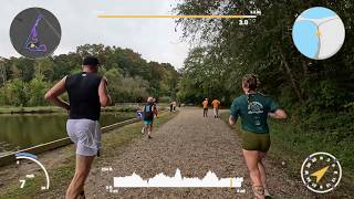5K Virtual Run - Fight the Flame 5k Running Video #running #virtualrun #5krace