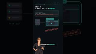 Microsoft Foundry (Azure AI Foundry) Explained for Beginners