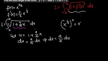 Calculus II: Arc Length example 1/5