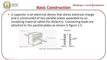 EEE Unit -1 ELECTRIC CIRCUIT THEORY 4