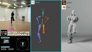 'Baddie-IVE' Motion Capture Animation Workflow