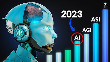 The Fascinating Journey of Artificial Intelligence: 7 Stages Explained!
