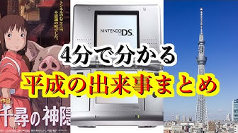 社会現象 Youtube