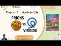 Lect 08 | Prions & Viroid's | Chap 05: Acellular Life |1st year Biology |By Zohaib Hassan