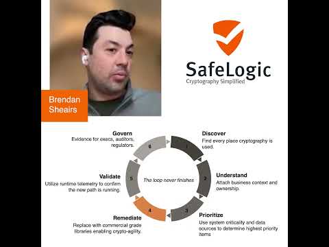 pqc software