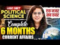 UGC NET Political Science Marathon | UGC NET Complete 6 Months Current Affairs Marathon #2