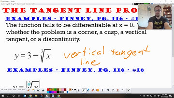 Sec 2-1 The Tangent Line Problem Part 2 - AP Calculus