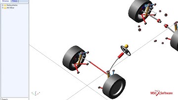 Optimize Vehicle Dynamics Using Adams Insight