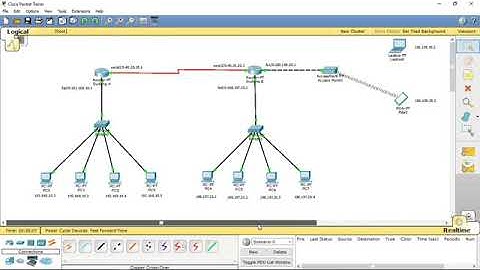 SOP konfigurasi jaringan MAN