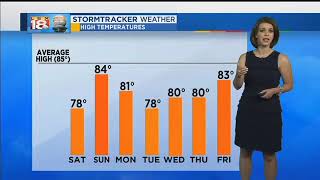 Weather At 11 PM: August 27, 2017