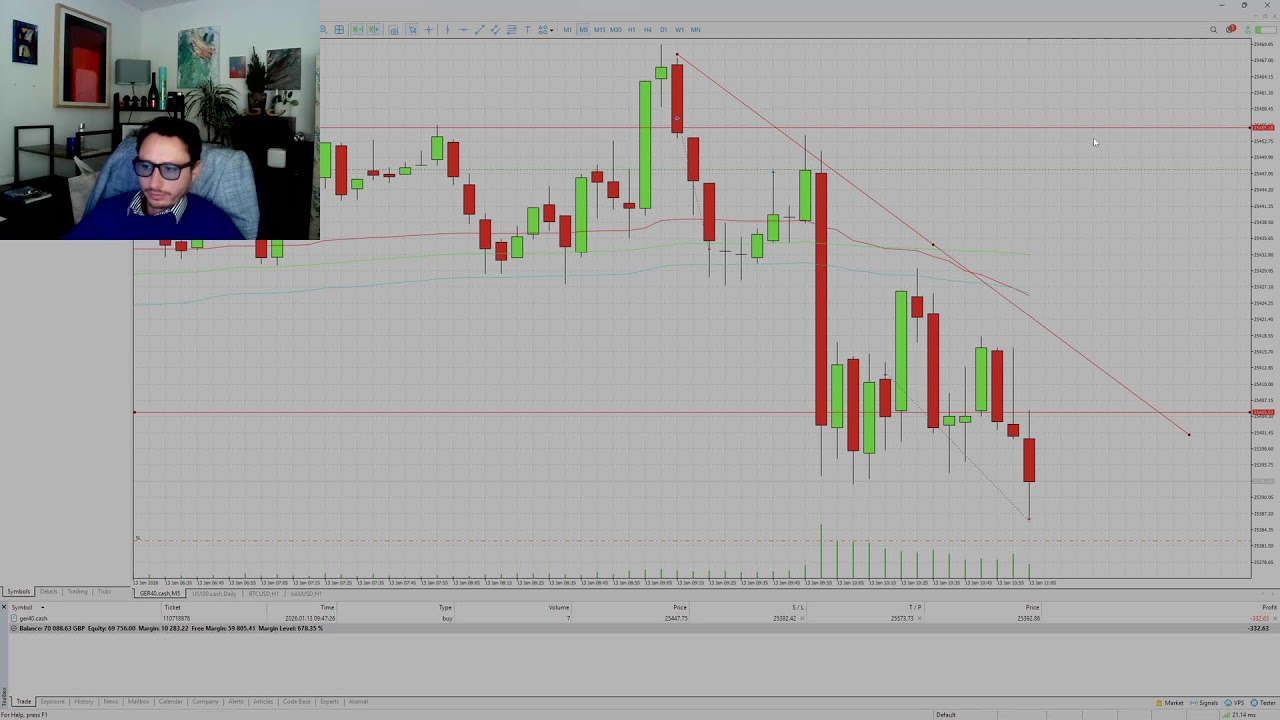 Coconuts & Candles - FTMO  £70k - GER40 Trading - Morning Session - 13/01/2026