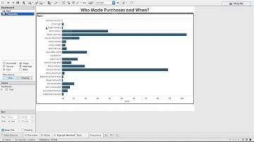 How to Show Bars and Dots in the Same Graph